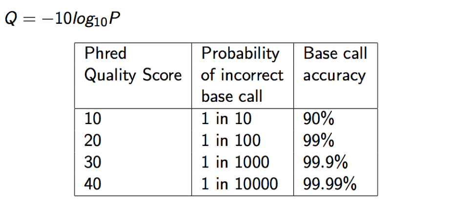 figure4a